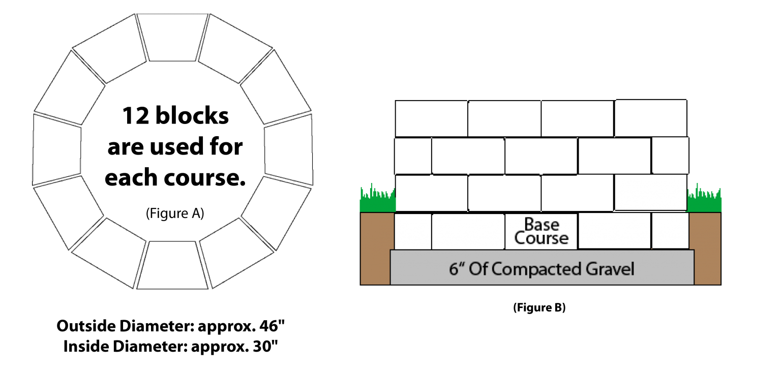 Round Fire Pit Genest Concrete Genest Concrete